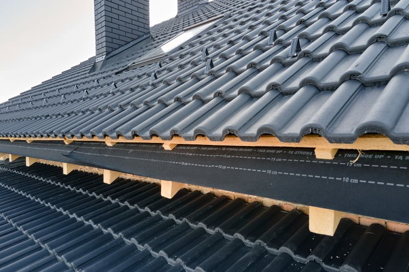 Roofing Materials Used